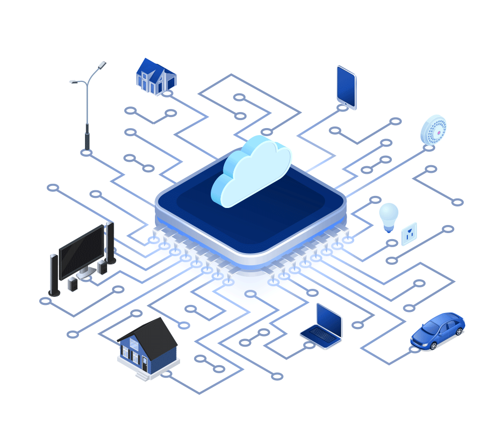 oblo cloud scalable available connectivity smart industrial iot technology